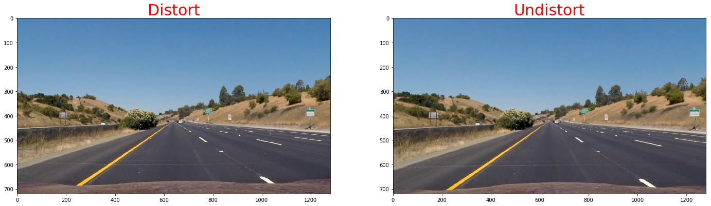 Undistort_straight_lines1